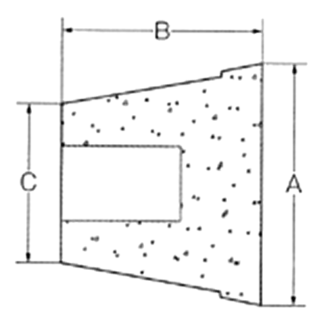 ジャストコン・フラットコン図