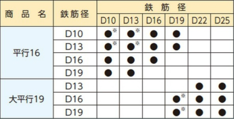 KSバグリップ表平行型