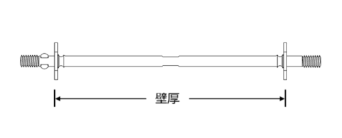 Ｈ型