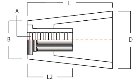 ロングPコン　D型、E型
