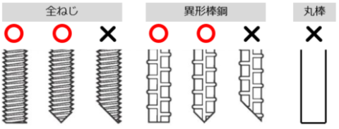 APタイプ使用ボルト