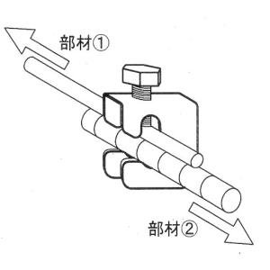 カンロク許容引張荷重表