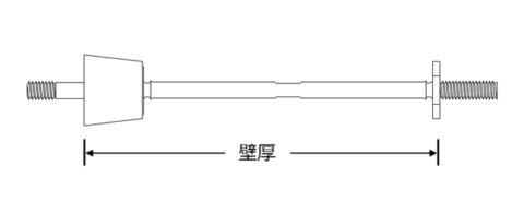 ＢＣ型