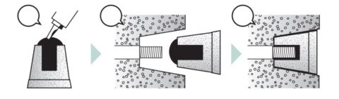 ジャストコン・フラットコン図