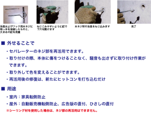 ヒットコンの外し方