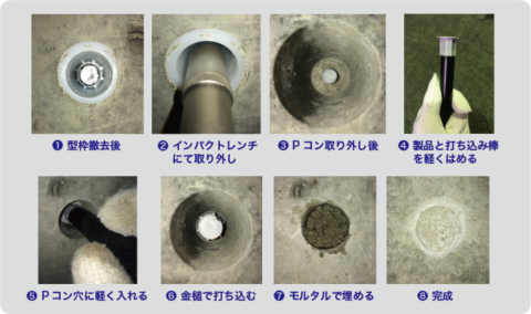 施工方法　パッキンのみ