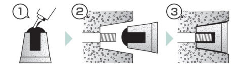 ジャストコン・フラットコン図